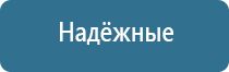 Малавтилин в гинекологии